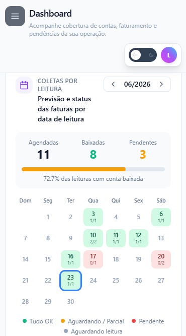 Solaryn app no celular